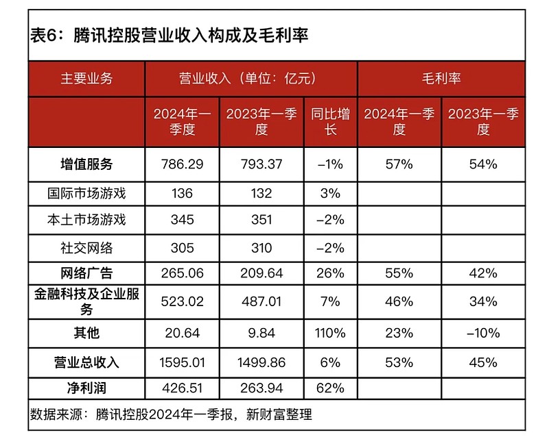 王者荣耀名片赞4毛一万_王者荣耀名片背景怎么设置