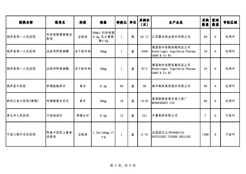 qq点赞全网最低价_点赞数最多