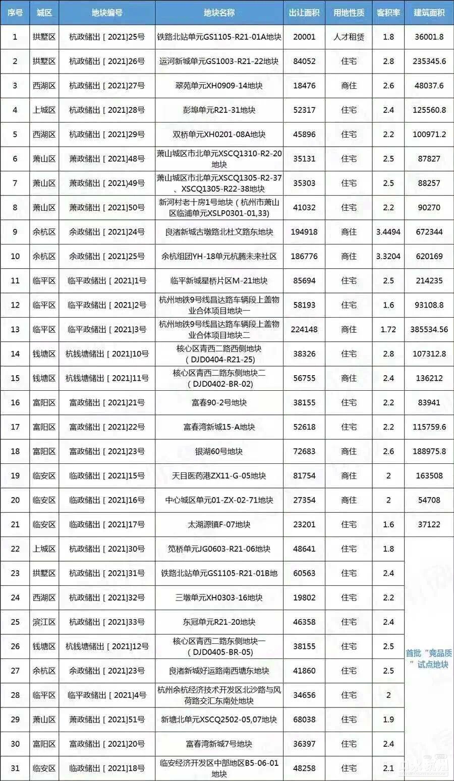 qq云城代刷_代刷网诚信