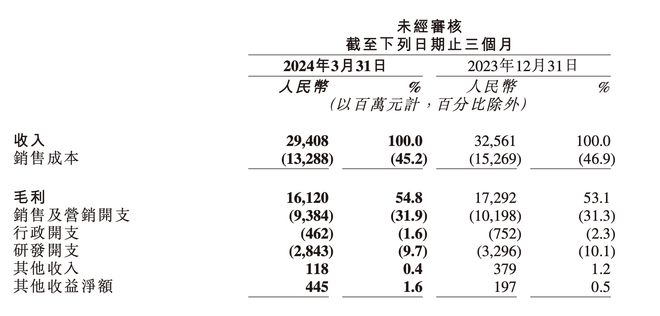 快手24小时自助刷业务_抖音业务24小时自助下单平台