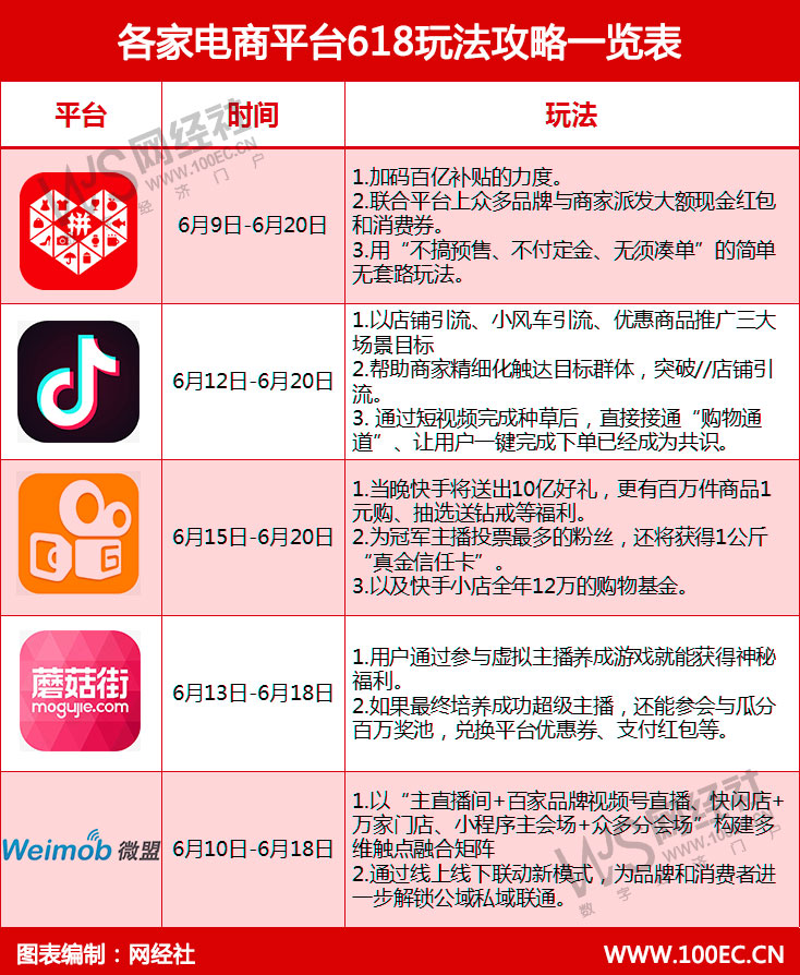 qq超低价刷空间留言_空间刷留言软件手机版