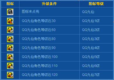 卡盟最低自助下单官网_全网最低辅助科技货源站