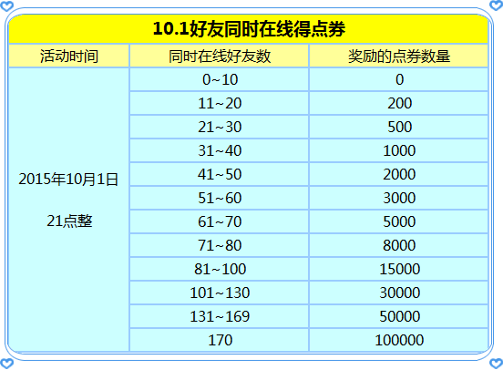 一元十万次QQ赞_2020一元十万赞