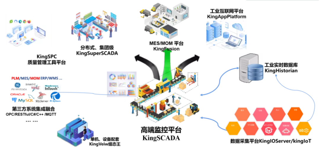 ks平台_ks平台业务