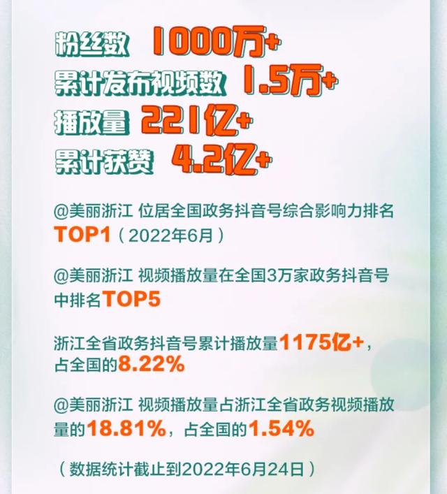 免费领1000赞网站_免费领10000赞,每天