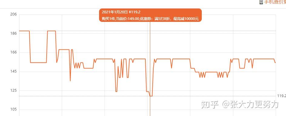 包含全网最低自助下单平台网易云的词条