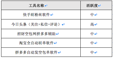 购买快手赞和播放量网站_购买快手播放量和双击的网站