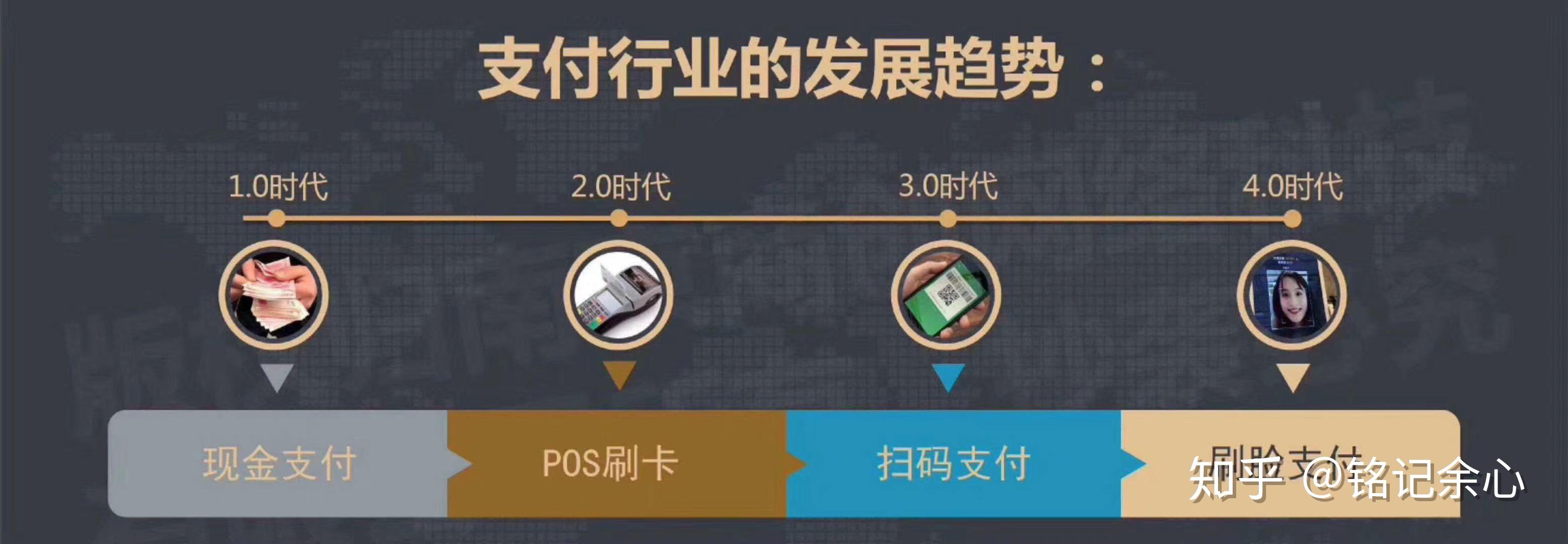 包含极速刷业务网的词条