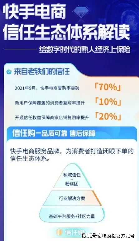 快手人气在线下单平台_快手人气在线下单平台有哪些