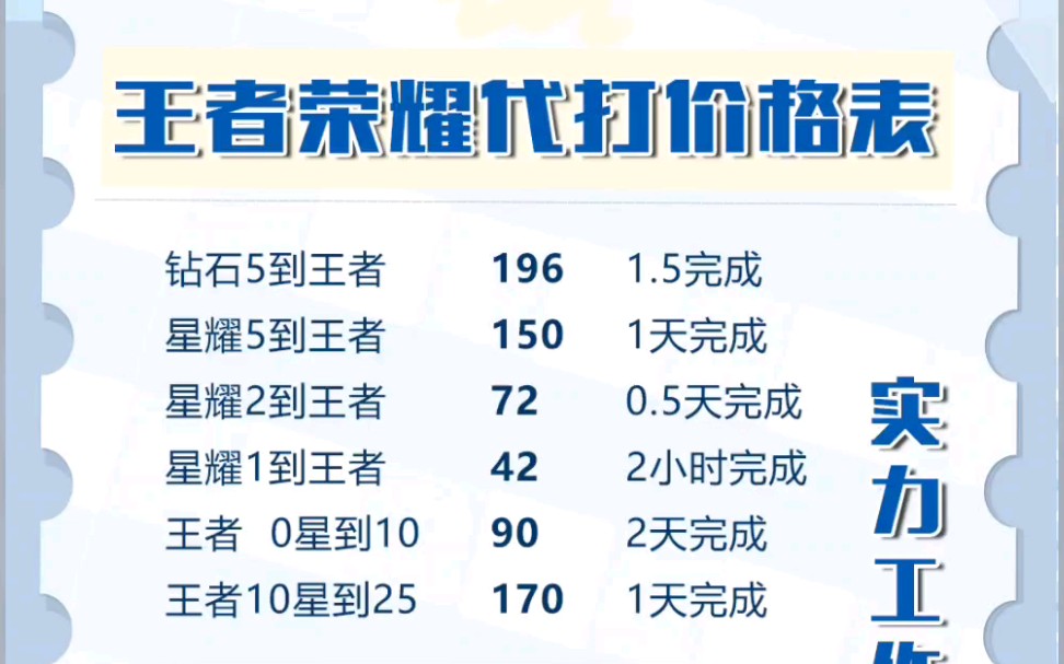 王者荣耀代刷人气_王者荣耀人气值代刷是真的吗?