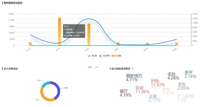 关于qq空间刷业务网站平台的信息