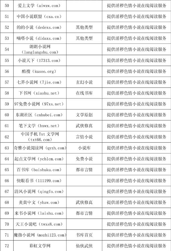 刷死粉网站_刷死粉是什么意思