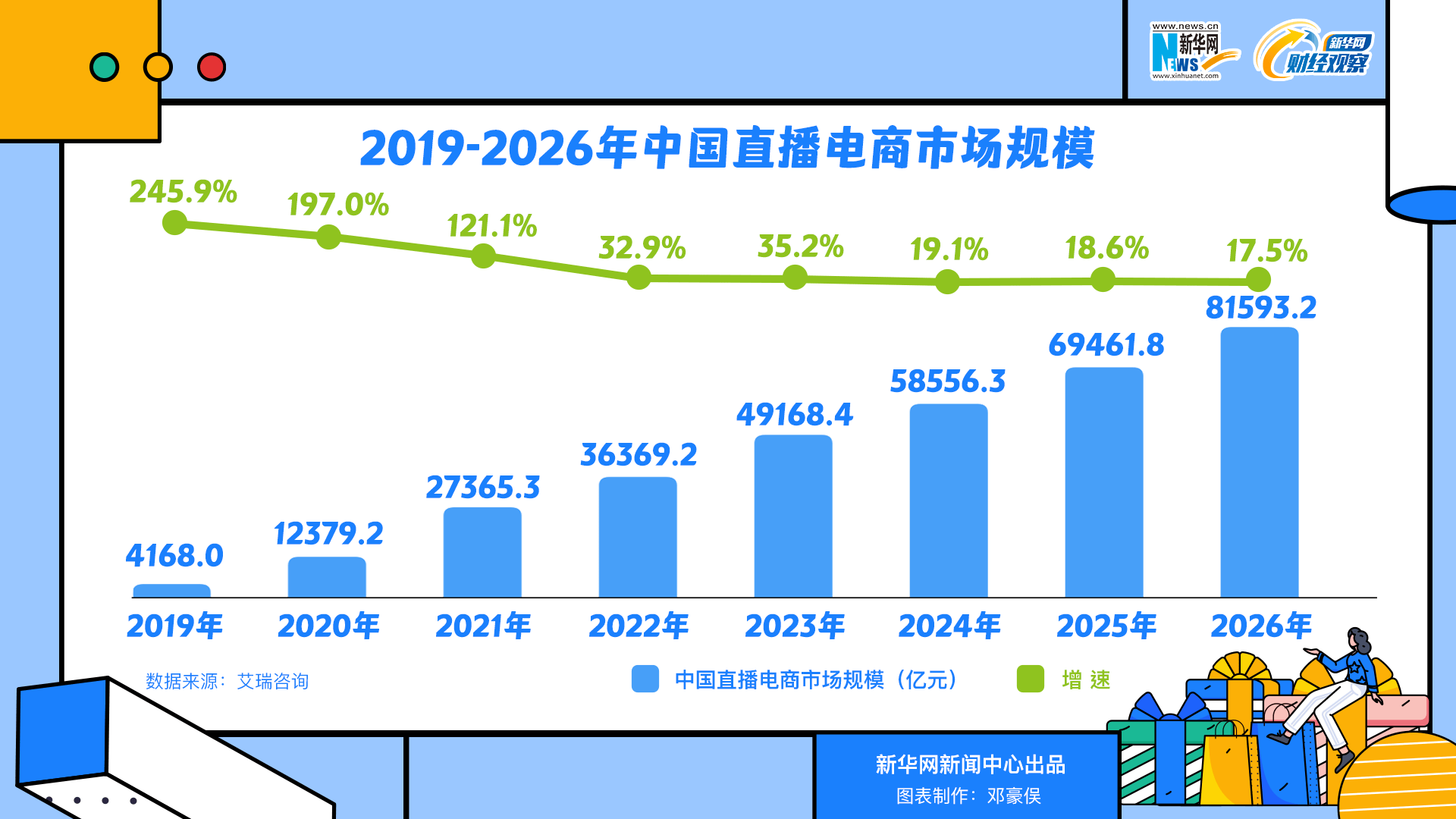 包含快手免费刷活粉神器网站，快手刷播放刷双击微信付款，快手业务24小时自助下单平台的词条