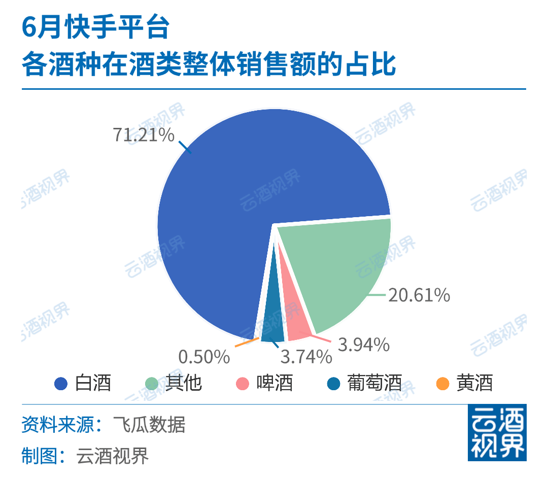 关于快手一元1000僵尸粉，ks快手代网站刷业务平台，快手24小时自助下单平台20个的信息