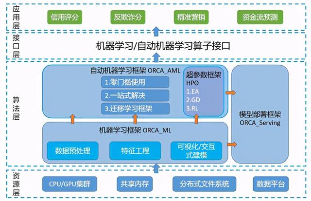 包含ks超低价刷业务的词条