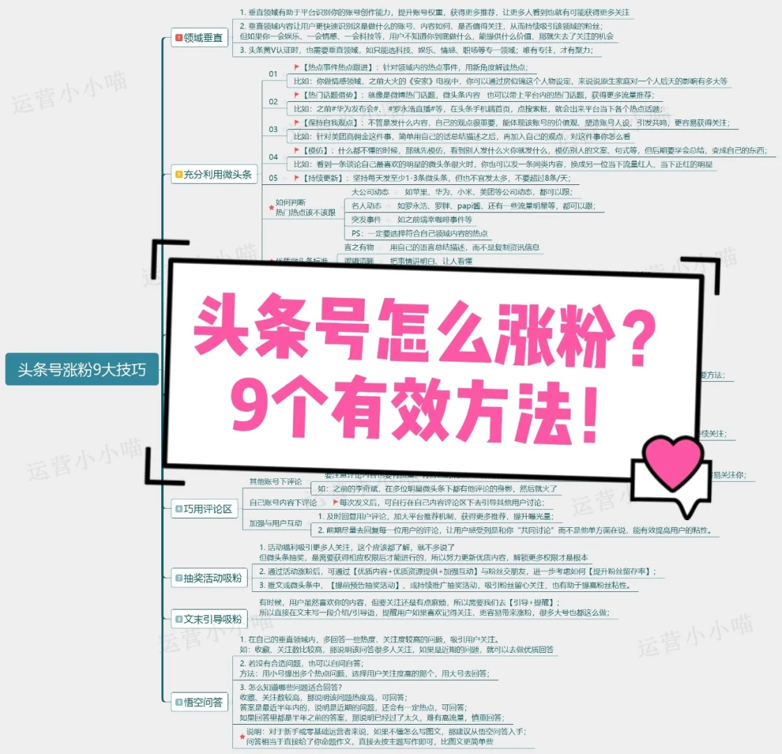 今日头条涨粉丝1元1000个活粉_今日头条涨粉丝1元1000个活粉能涨多少