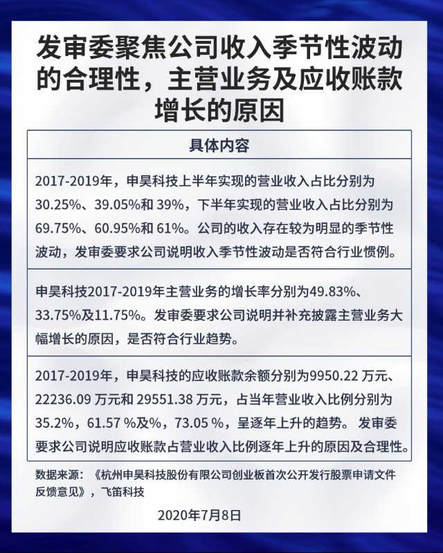 九零业务_九零网络科技做什么的