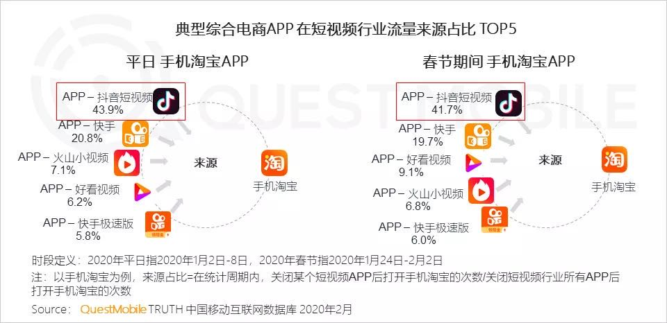 快手刷赞网推广业务平台的简单介绍