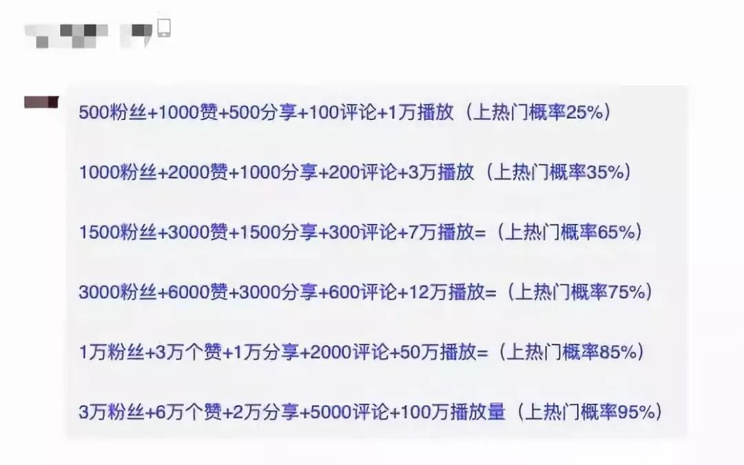 每天免费领取1000赞的网站_每天免费领取10000赞的网址