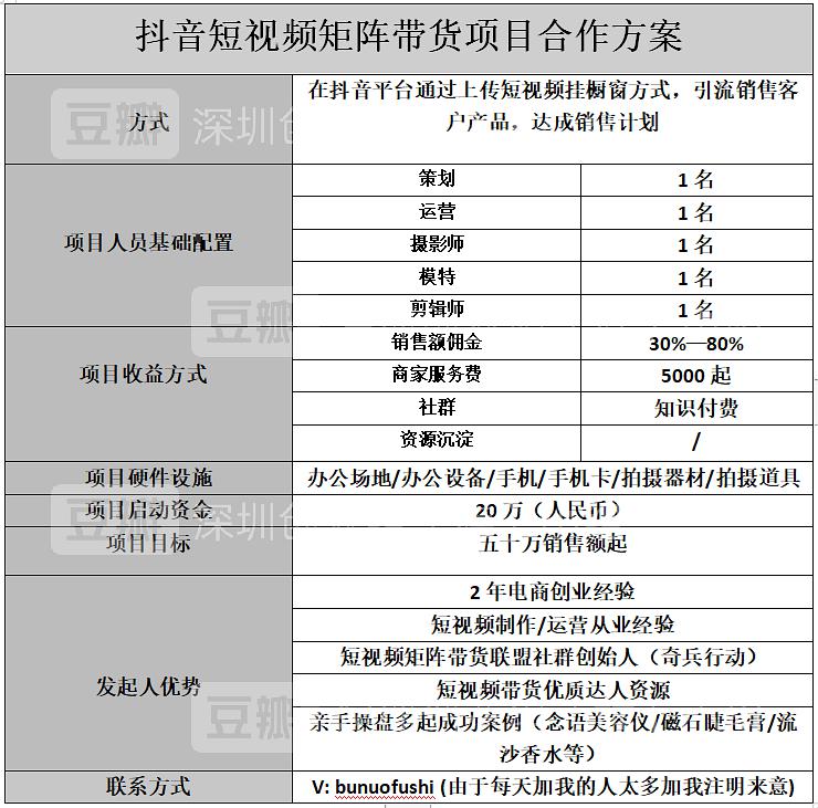 qq业务平台全网最低_业务平台全网最低价