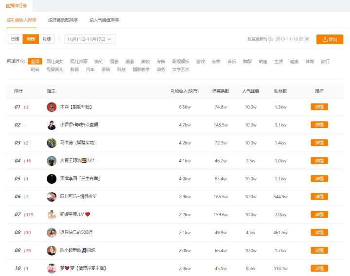 快手1元1000粉丝购买_快手1元1000千粉丝活粉丝是真的吗