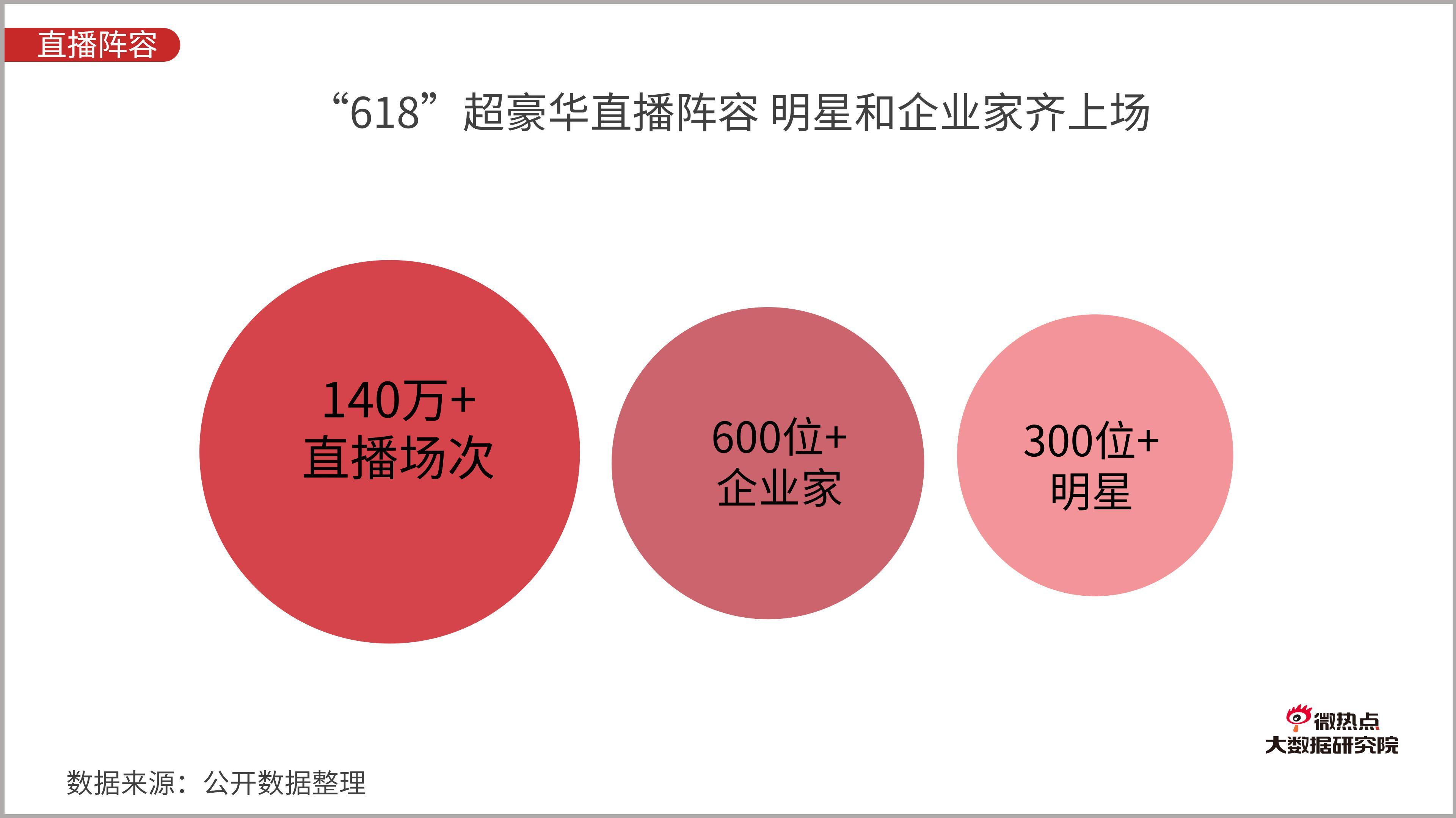 全网qq空间秒刷最低网站_全网空间秒刷最低网站是多少