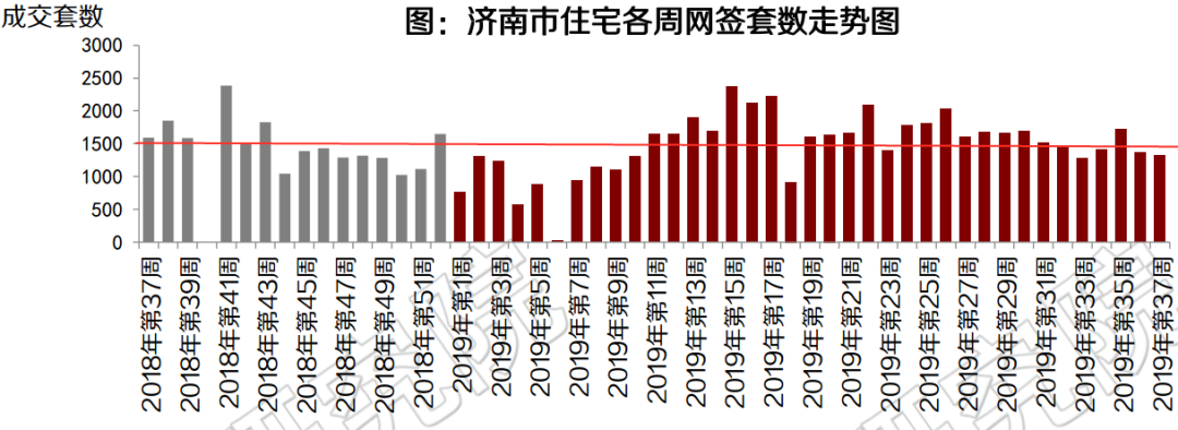 名片赞0.1元一万的简单介绍