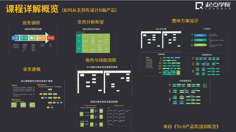 全网最低代刷平台的简单介绍