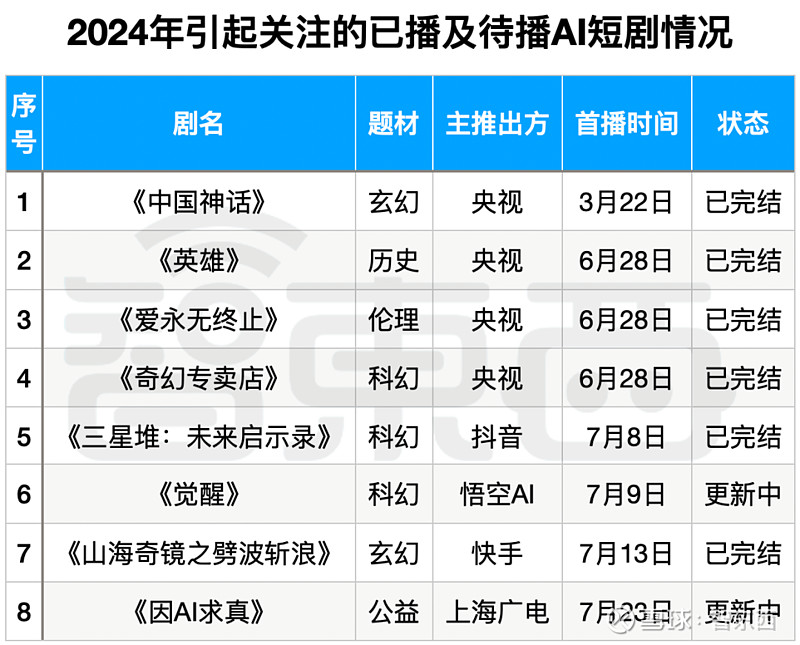 全网最便宜快手_全网最便宜快手号是多少