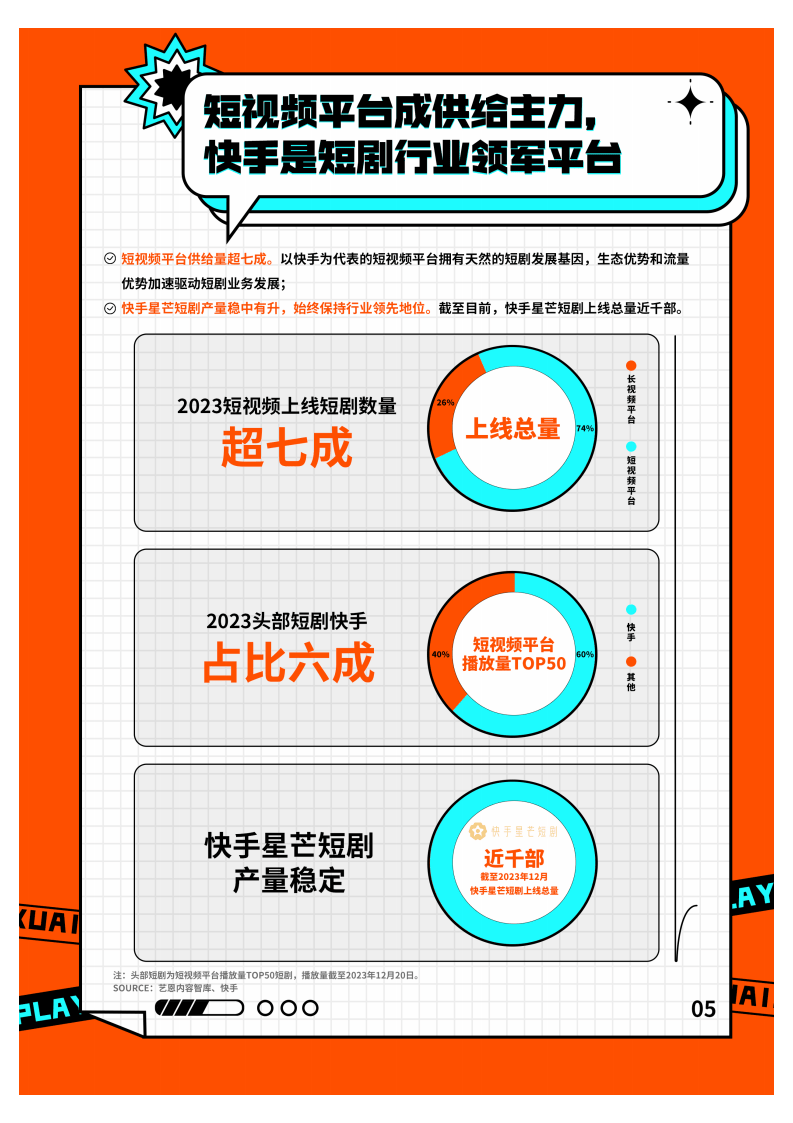 关于刷快手双击24小时自助平台的信息