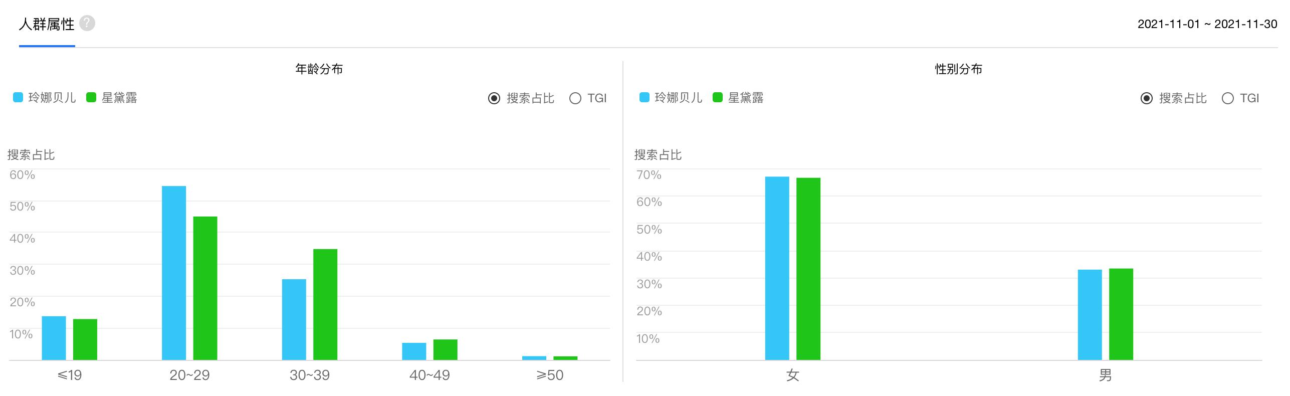 代刷抖音_代刷抖音热门是真的吗