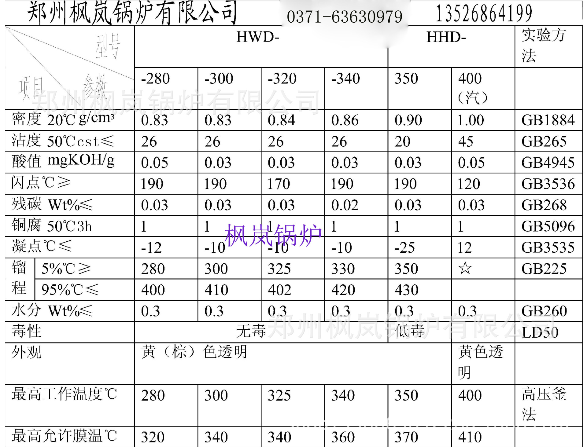 闪点代刷网主网_闪点代刷网 为什么没被曝光