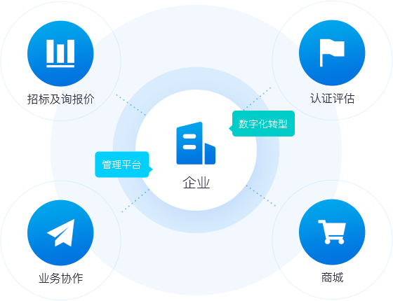 星辰业务网_星辰网络科技官网