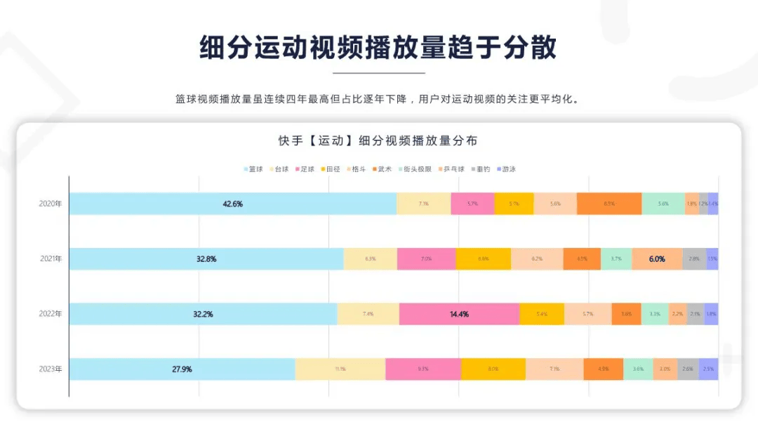 低价刷快手播放量的简单介绍