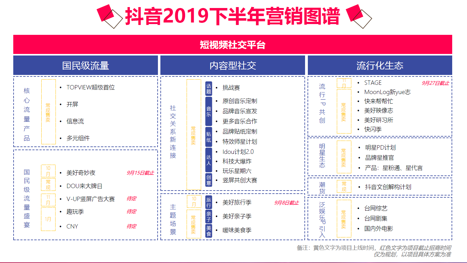 抖音业务平台_抖音业务平台粉丝播放点赞