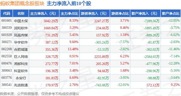 蚂蚁带刷软件_蚂蚁刷步网app