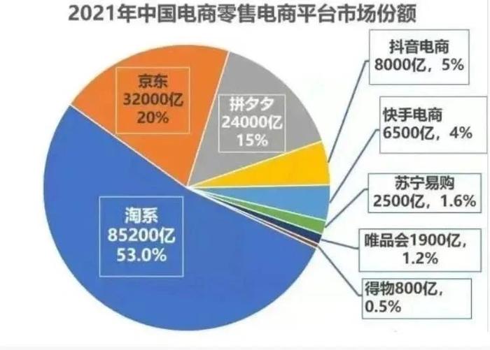 半夏代刷平台_半夏网络科技有限公司