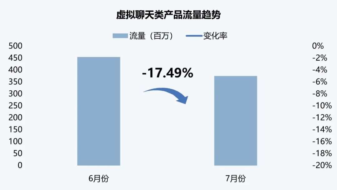 低价刷空间访客量平台_全网最低价刷空间访客量