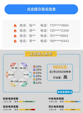 包含快手刷单官网的词条