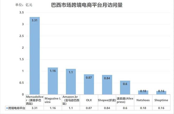 空间访客量一元一万_空间访客量一元一万免费