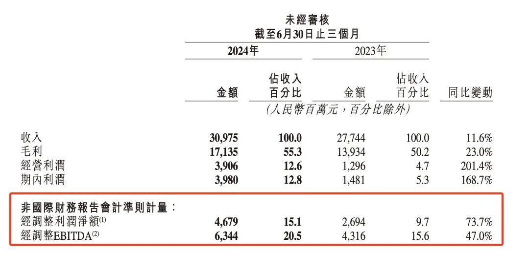 快手互粉助手2020，快手秒刷业务网站，24小时业务自助下单平台的简单介绍