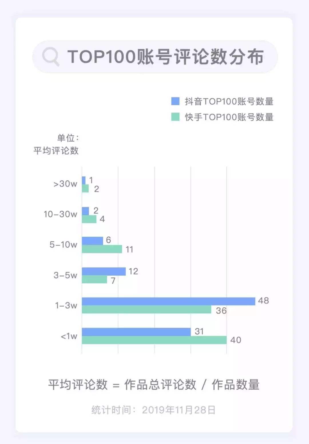 快手低价涨粉网站_快手低价涨粉网站是真的吗