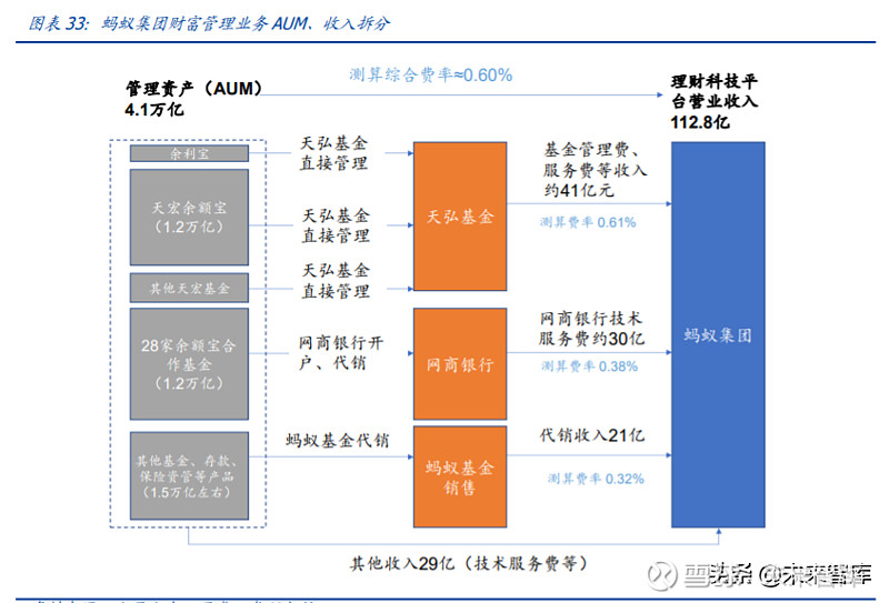 空间业务_空间业务下单24小时