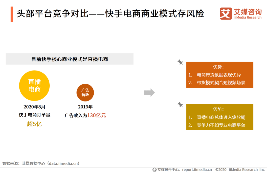 快手低价双击在线网站_快手刷20个双击在线网址