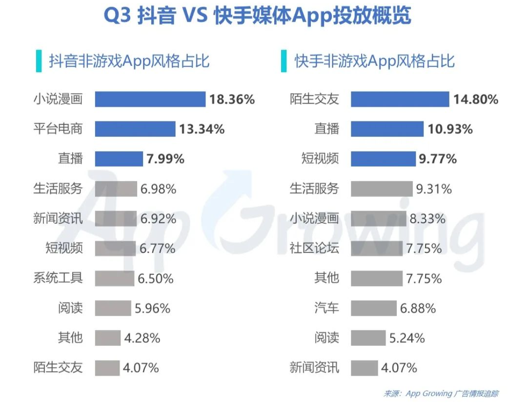 关于快手刷赞双击网站的信息