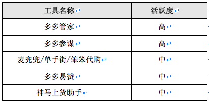 快手评论抢置顶业务_快手评论抢置顶什么意思