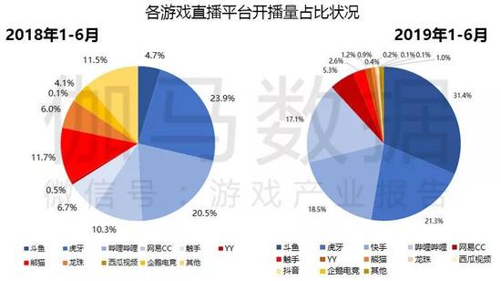 包含qq代网站刷业务快手平台的词条