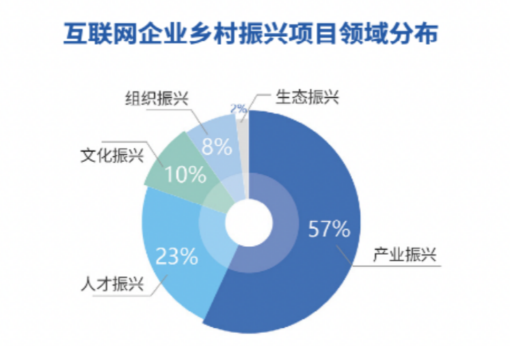 助力网站_拼多多天天领红包助力网站