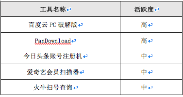 快手评论在线刷网站的简单介绍