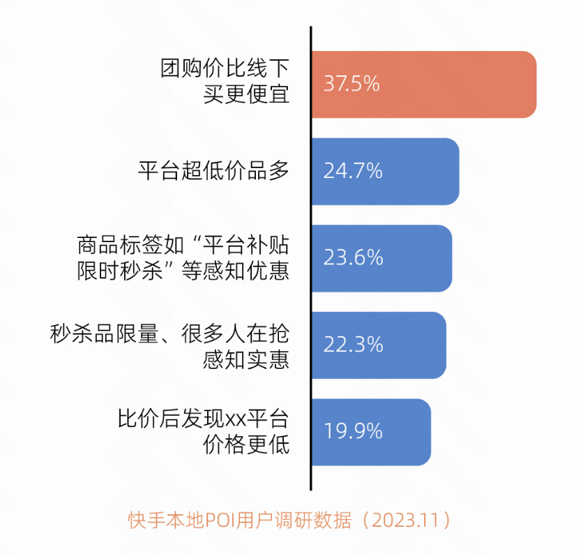 快手超低价粉丝_快手超低价粉丝是真的吗